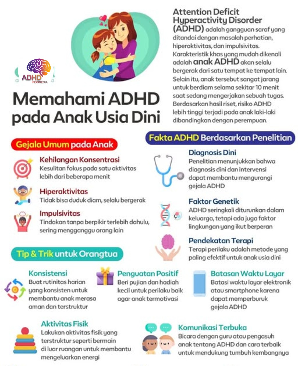ADHD dan Potensi Bakat Anak yang Perlu Didukung di Kabupaten Bulungan